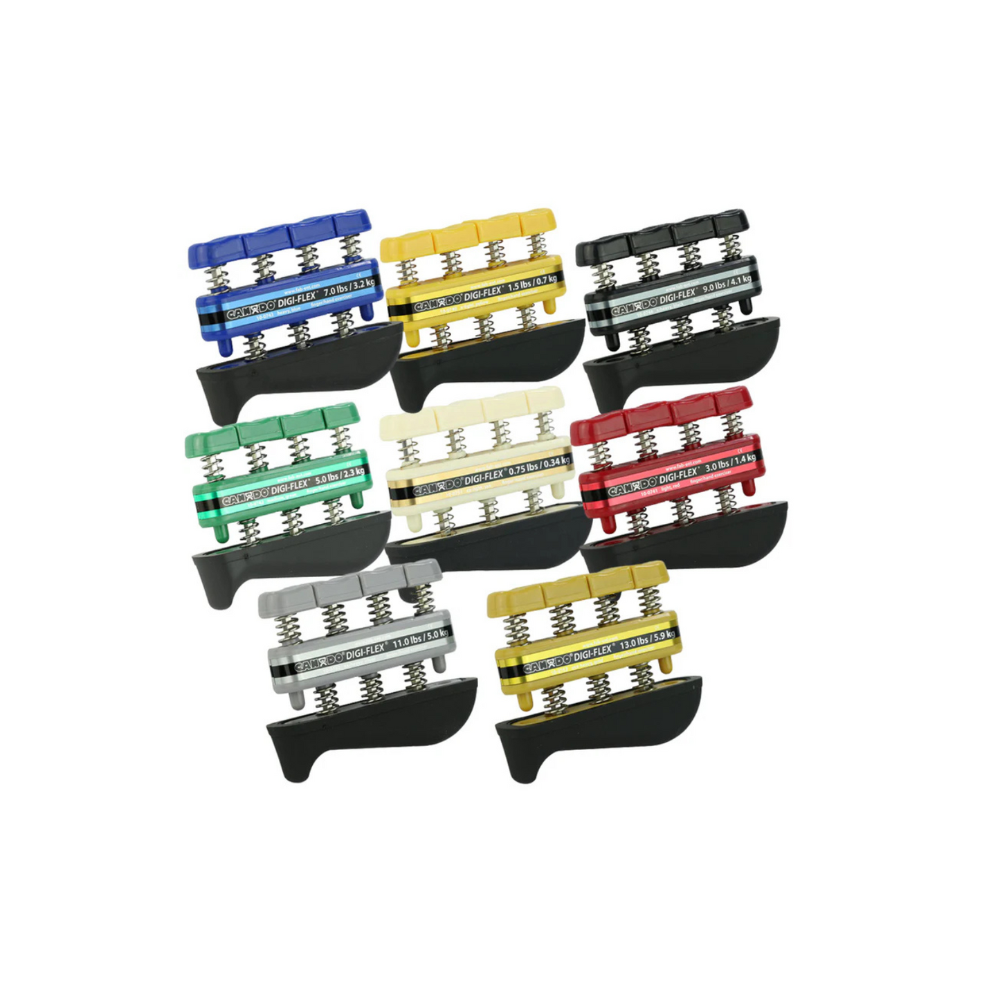 CanDo Digiflex