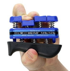 Digiflex blue middle finger pinch